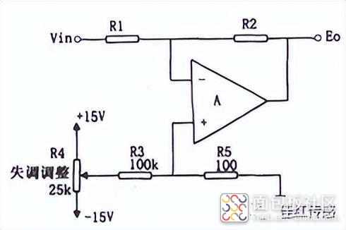 4722bb730f274c528ef53a131fadca68~noop.image?_iz=58558&from=article.jpg