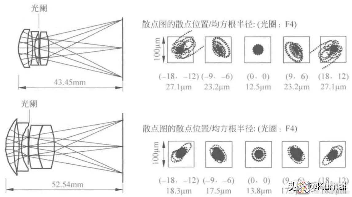 ee8760f19461498db75727c1c0248e5f~noop.image?_iz=58558&from=article.jpg