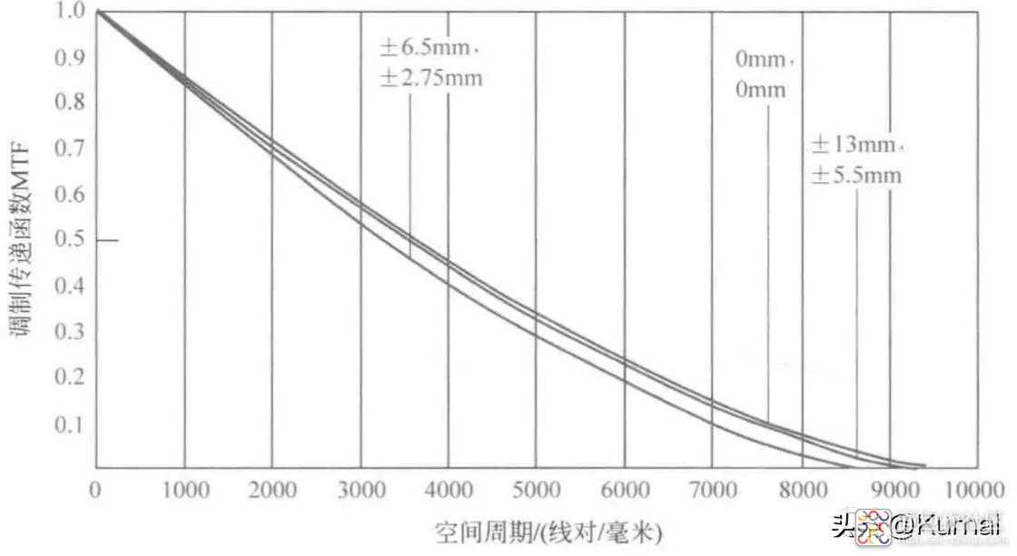 ec15ae881ceb49d88697d8b27be0be11~noop.image?_iz=58558&from=article.jpg