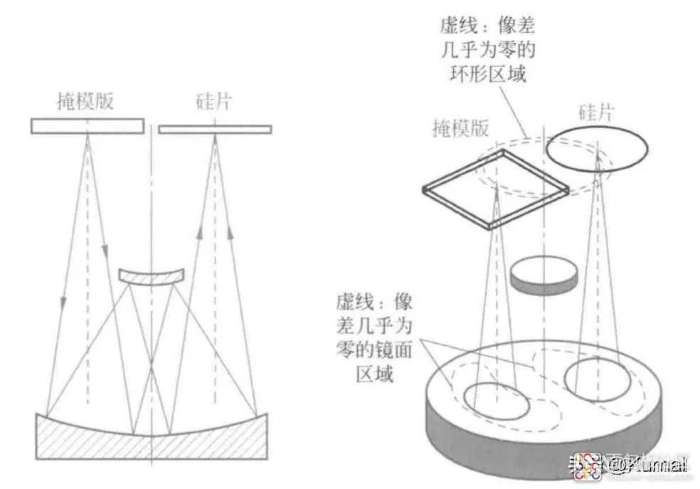 82d4c0181e0143b3adb9f09bf8e9b2cc~noop.image?_iz=58558&from=article.jpg