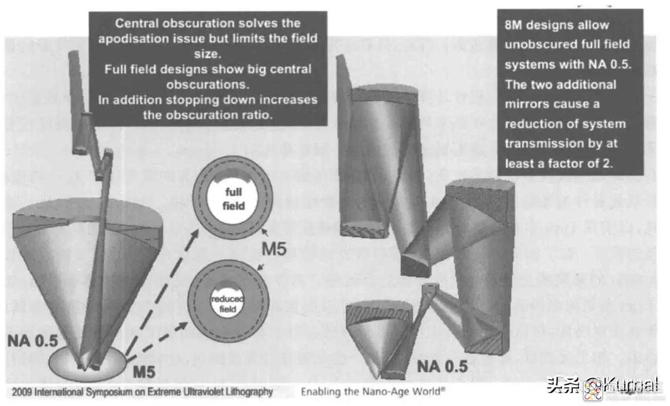 dfa9c03af3f143ada3629c17f2bc6bfd~noop.image?_iz=58558&from=article.jpg