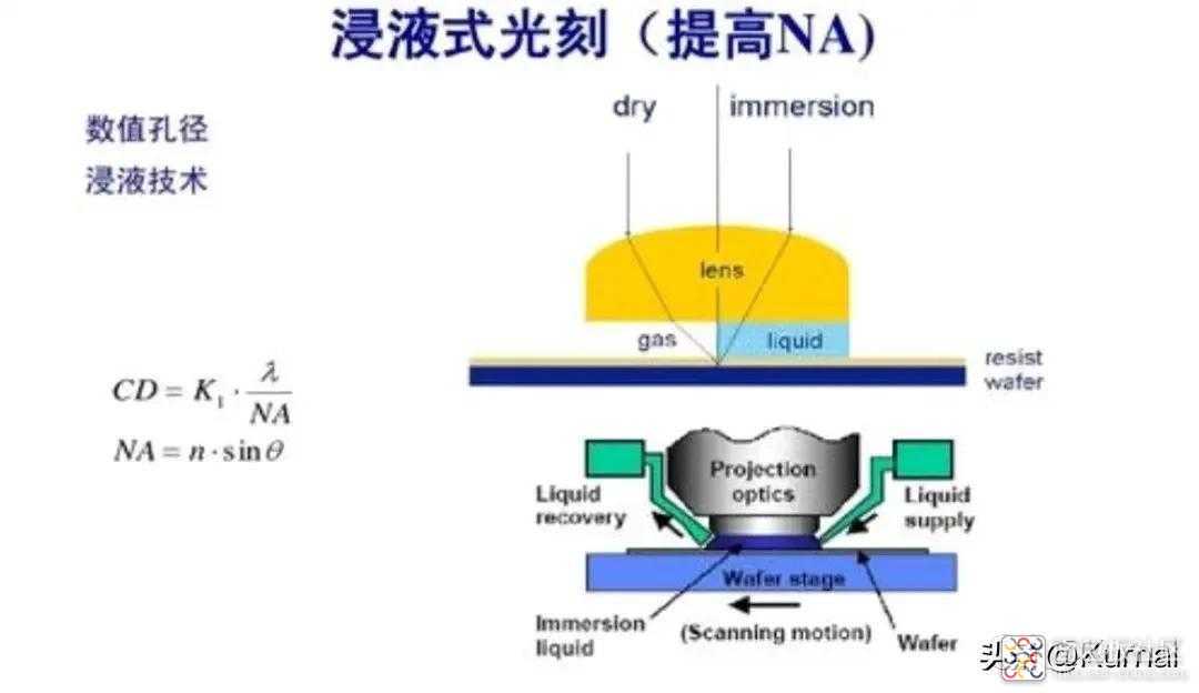 583c849945dd466bb44840e83fc1a46f~noop.image?_iz=58558&from=article.jpg