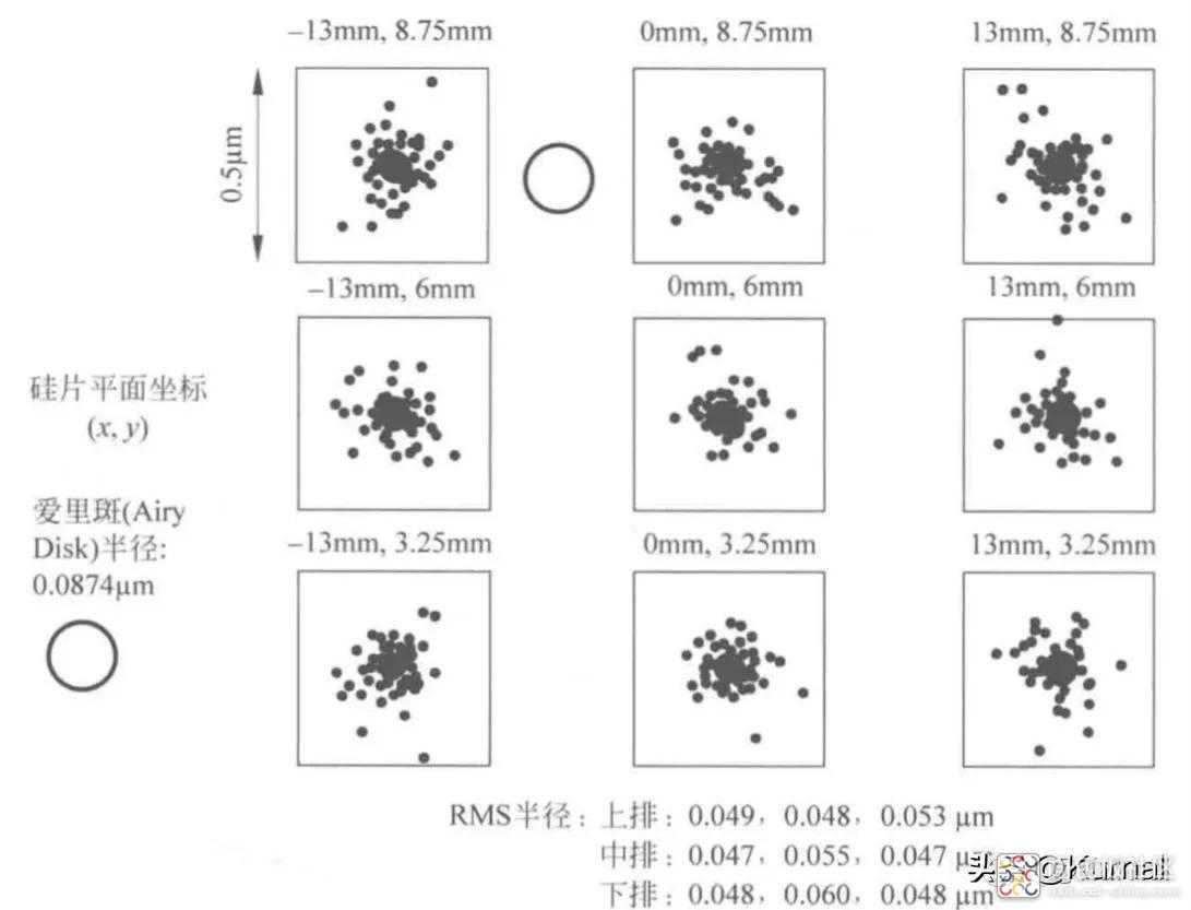 9792eaab919a4ce2908b45f78f017cd3~noop.image?_iz=58558&from=article.jpg