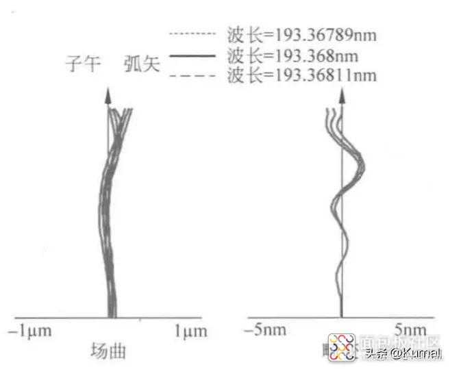 cc46570e88e34e18b14e75c8426192f2~noop.image?_iz=58558&from=article.jpg