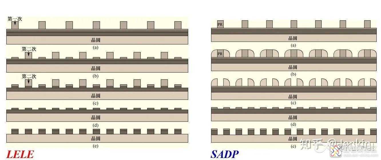 5ef73e8bc59542529e00bdd6c47fe21d~noop.image?_iz=58558&from=article.jpg