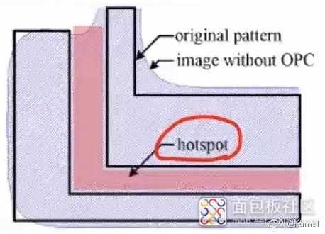 1ce198e820ac4965a014e10c571154dc~noop.image?_iz=58558&from=article.jpg