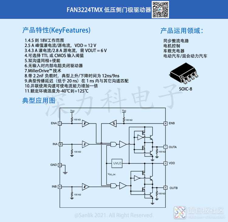 FAN3224TMX详情.jpg