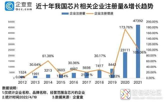 1a778de4764e41a6b37b717e0ebc092e~noop.image?_iz=58558&from=article.jpg