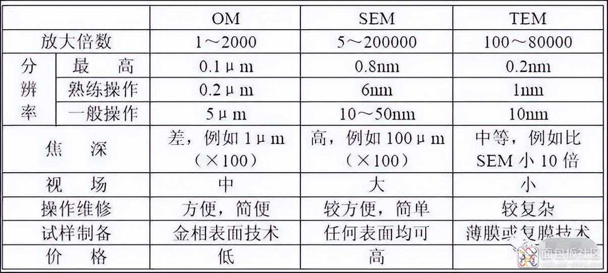 c0147b462b1d4f48a46624694ff0016d~noop.image?_iz=58558&from=article.jpg