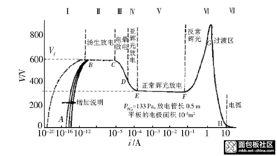 b16928723da14871a221da4134b262cd~noop.image?_iz=58558&from=article.jpg