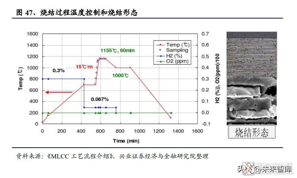 7a770d8c56d34ee7b0defa50cf92c774~noop.image?_iz=58558&from=article.jpg