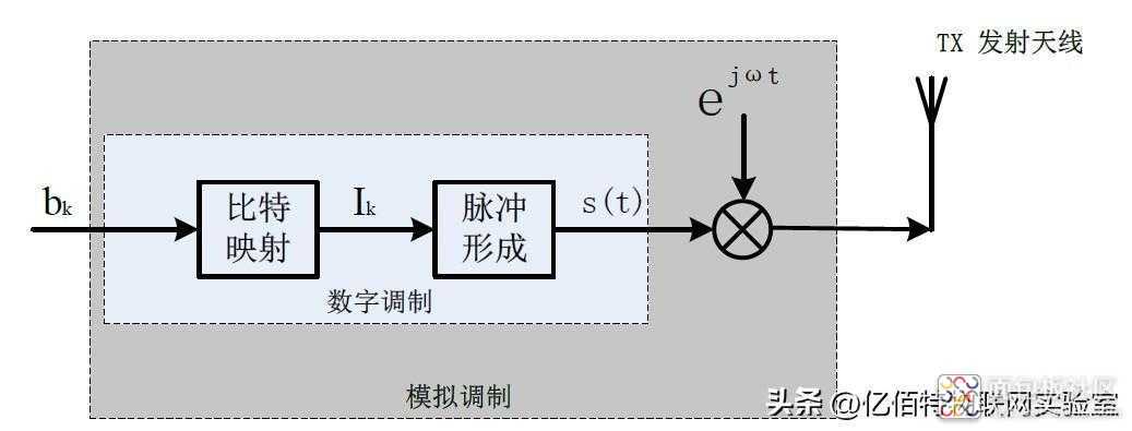 34d784987d6a44d2beb417953f77467f~noop.image?_iz=58558&from=article.jpg