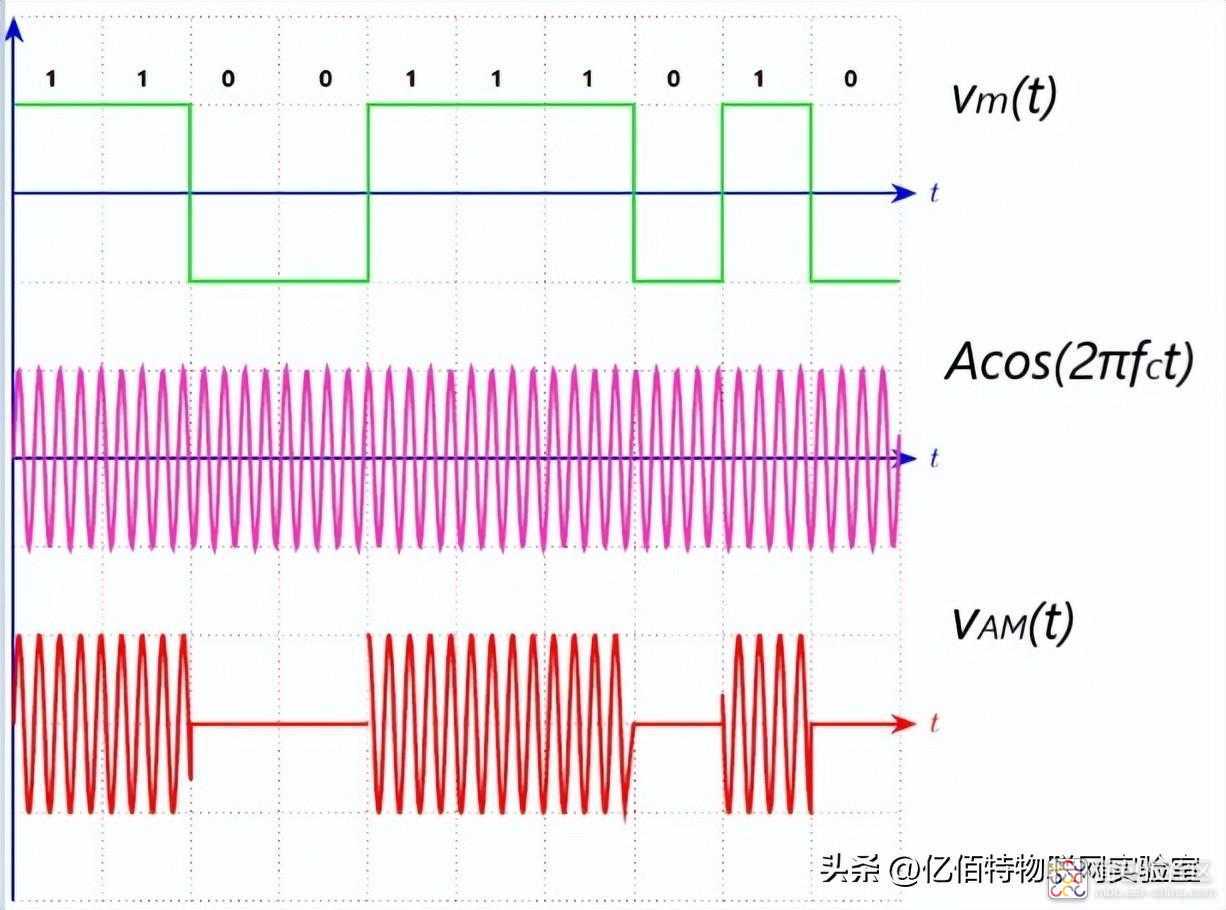 b50abf2285924bb5ab5dbc3f1a625835~noop.image?_iz=58558&from=article.jpg