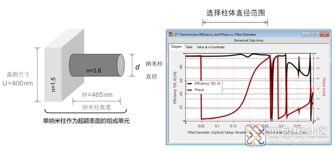 1-201110101F2W9.png