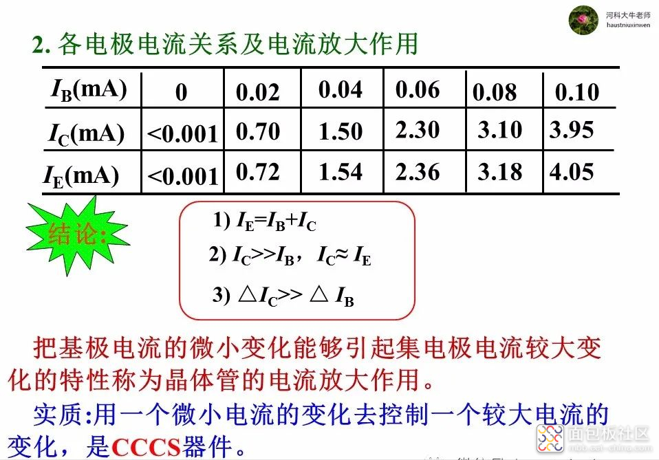 38c5bc112c3847a5a47a0b0a77914966~noop.image?_iz=58558&from=article.jpg