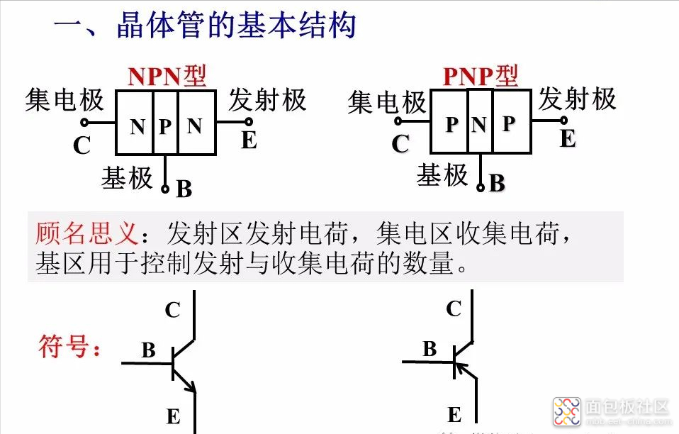 b2ec9db65b354a958711b5d8b7613064~noop.image?_iz=58558&from=article.jpg