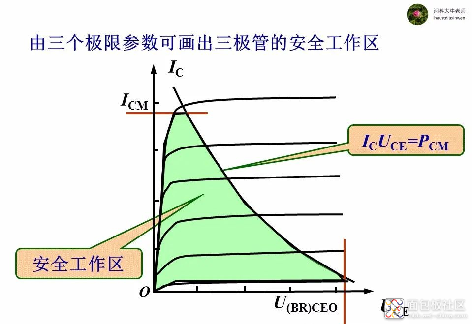 d272eb5b80c244b3a837c10caeade705~noop.image?_iz=58558&from=article.jpg