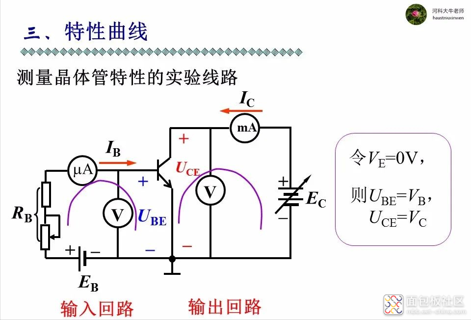 f6f04712c15e4d6a91d4a8b0fc0755db~noop.image?_iz=58558&from=article.jpg