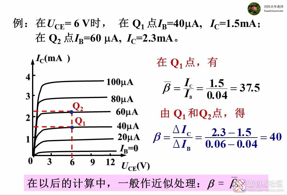 c5961bb405b0400c8d8135aa30cfd088~noop.image?_iz=58558&from=article.jpg