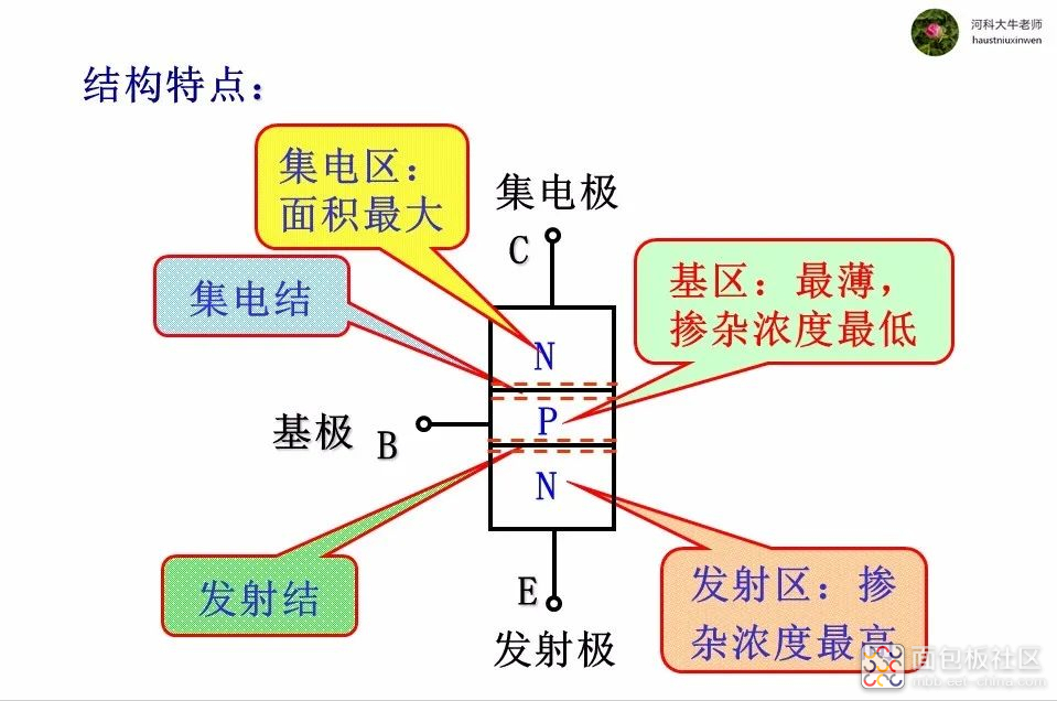 da5349e55f364b01a216c1aef4bf41e7~noop.image?_iz=58558&from=article.jpg