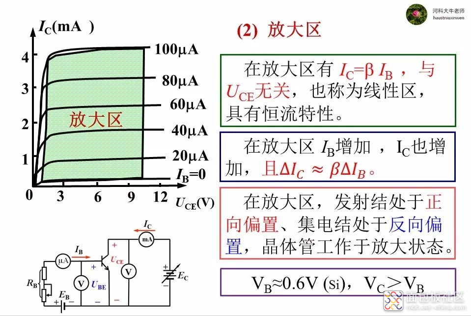 22e8bc6c89044c06b3a4d5d97ab37f20~noop.image?_iz=58558&from=article.jpg