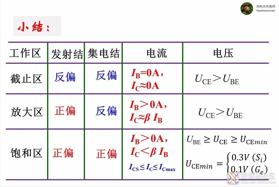 bca3702d018a4aa7bdda5409ffb49264~noop.image?_iz=58558&from=article.jpg