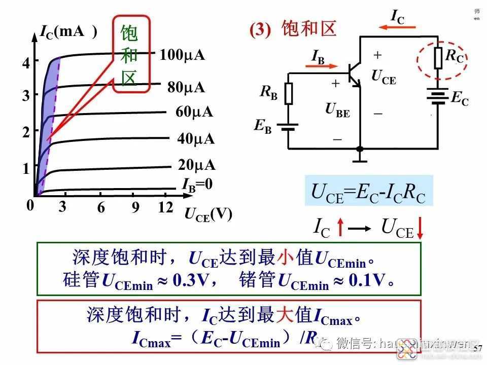 5fc1117c57644cf9974efdced67a95c6~noop.image?_iz=58558&from=article.jpg