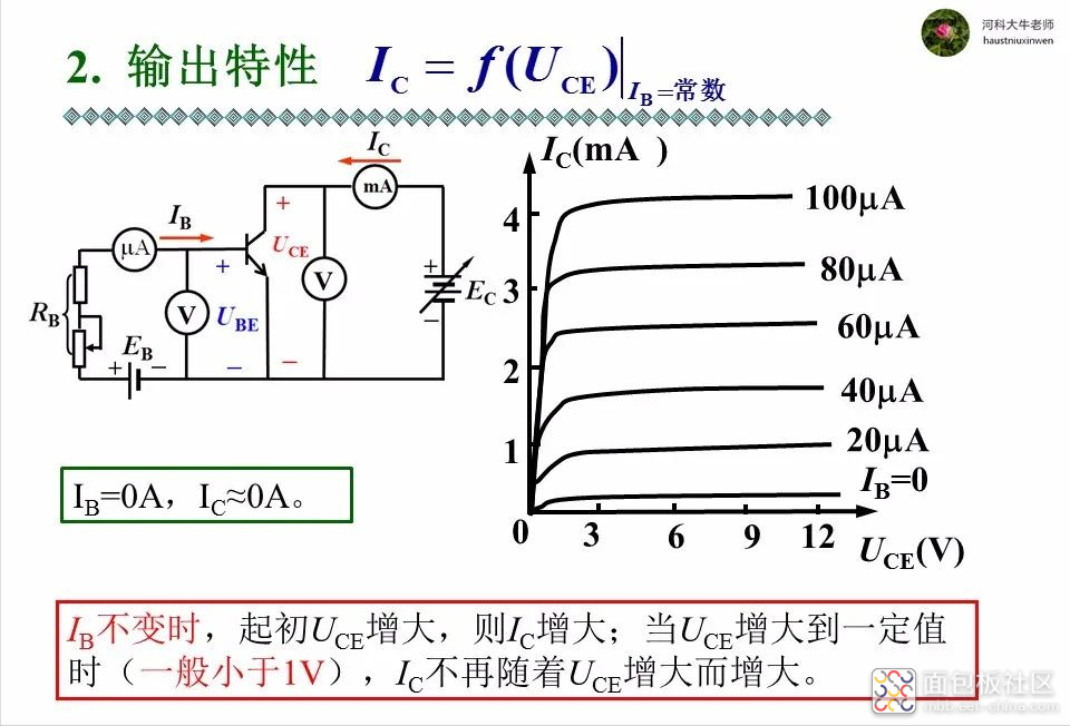 bf023023b48b4e38abe0783fc3e68350~noop.image?_iz=58558&from=article.jpg