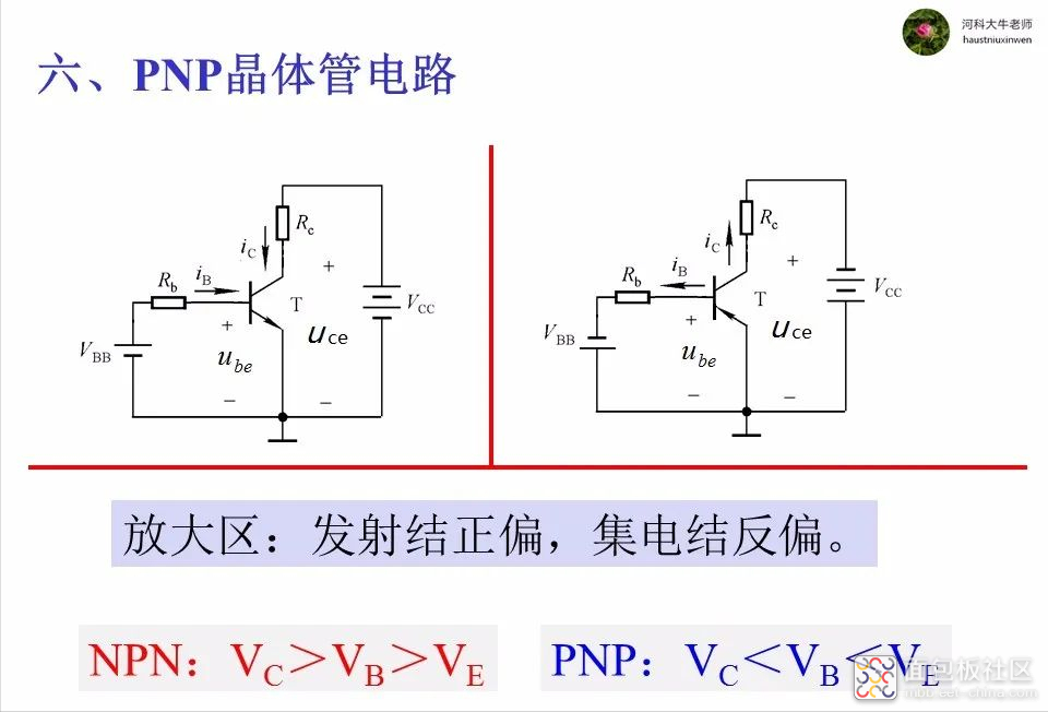 7ec838e9ae1a49b899ac7de5f4222c58~noop.image?_iz=58558&from=article.jpg