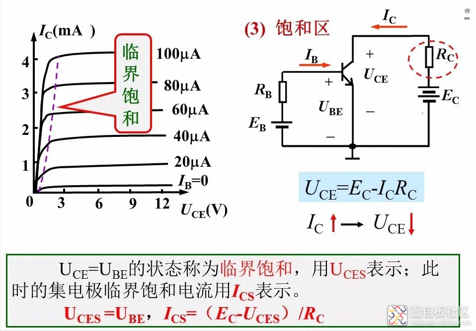 2df3a2a930f14eb3941a06189ea2fdb3~noop.image?_iz=58558&from=article.jpg