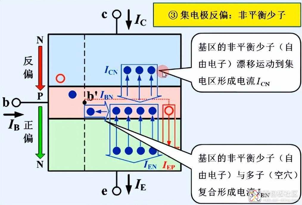 e6c9209938d54da08f08dba08107044b~noop.image?_iz=58558&from=article.jpg