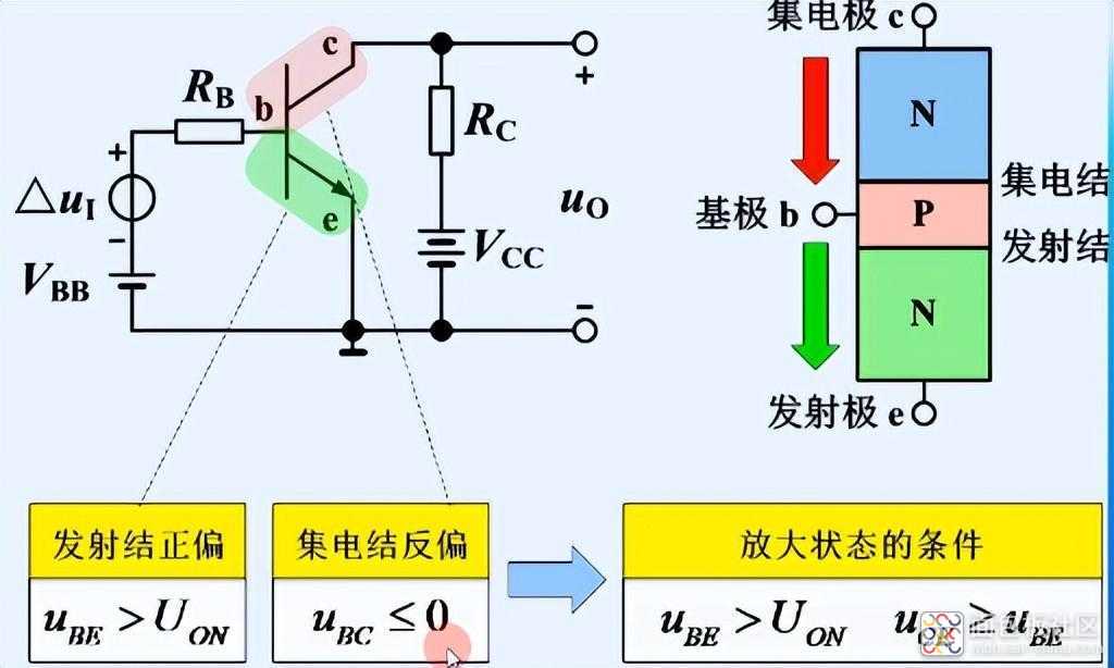 83f99b4a63e443dba5e4088de4382ad7~noop.image?_iz=58558&from=article.jpg