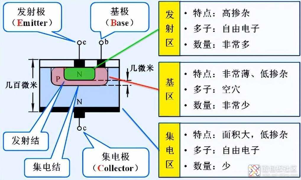 9470d387a4e84dd7ac48aa6aaa340a60~noop.image?_iz=58558&from=article.jpg