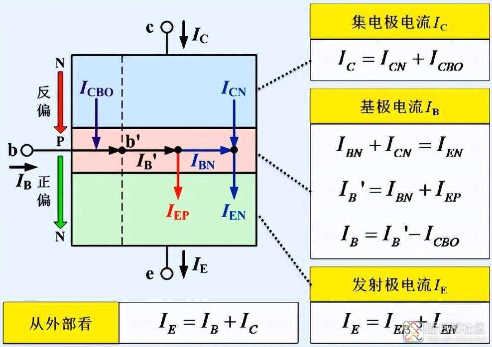 efbc1c9b611949a6a98fc5d499eb4e3f~noop.image?_iz=58558&from=article.jpg