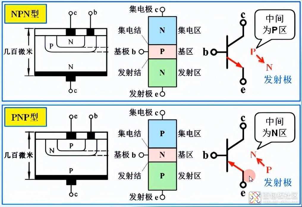 451798a4069447489be0f462b86cb8d3~noop.image?_iz=58558&from=article.jpg