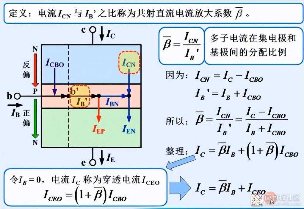 ca3cbcc1a17e45629279a7a33b826664~noop.image?_iz=58558&from=article.jpg