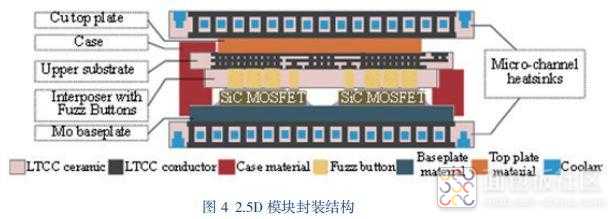 6f63981142f14c3597b450a22ecf0c15~noop.image?_iz=58558&from=article.jpg 6f63981142f14c3597b450a22ecf0c15~noop.image?_iz=58558&from=article.jpg