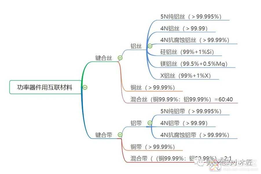7e18b693a7e549789b1673571e521356~noop.image?_iz=58558&from=article.jpg 7e18b693a7e549789b1673571e521356~noop.image?_iz=58558&from=article.jpg