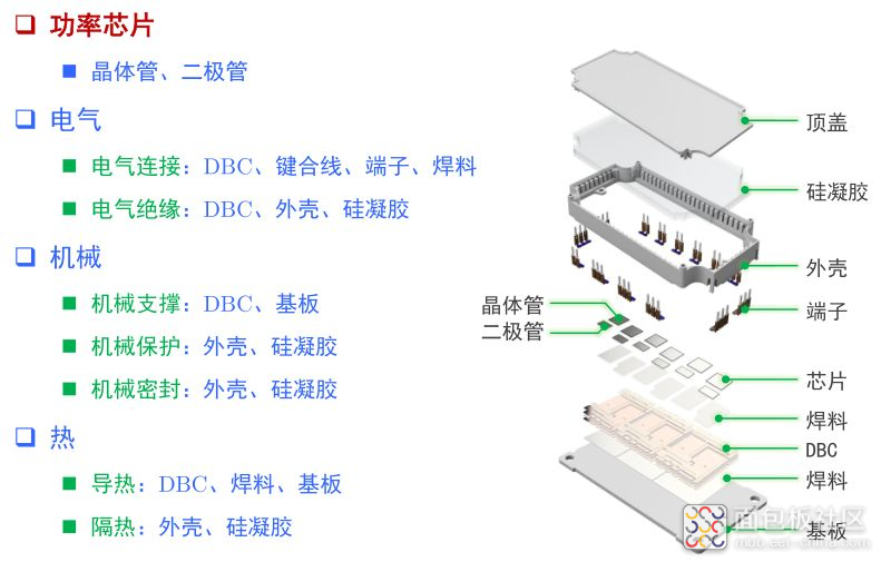 dd04db6c5b3d4f7188d58da4845e9ca6~noop.image?_iz=58558&from=article.jpg dd04db6c5b3d4f7188d58da4845e9ca6~noop.image?_iz=58558&from=article.jpg
