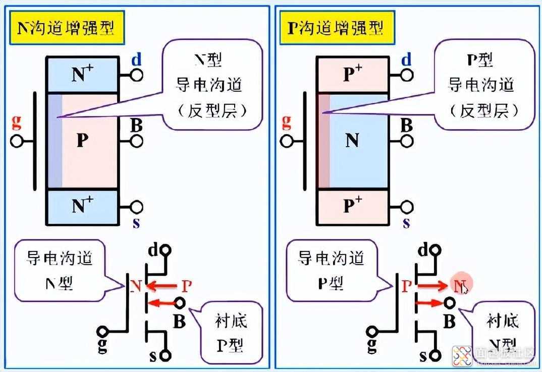 21fe0131766f4d1bbcd244a9cb5402f4~noop.image?_iz=58558&from=article.jpg