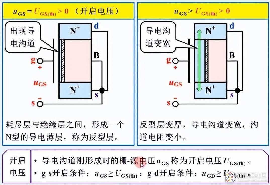 42f56460206d4f56ba89823085cb3399~noop.image?_iz=58558&from=article.jpg