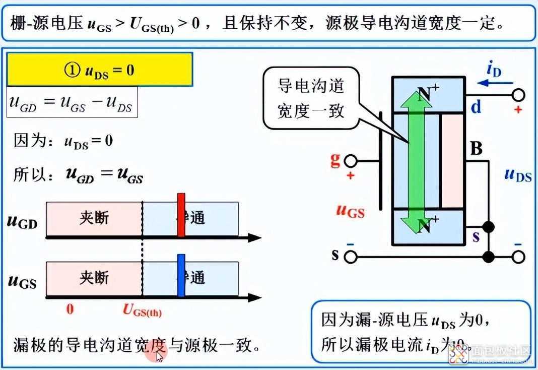 98b640b383b24cb89af35fbebb94a6ee~noop.image?_iz=58558&from=article.jpg