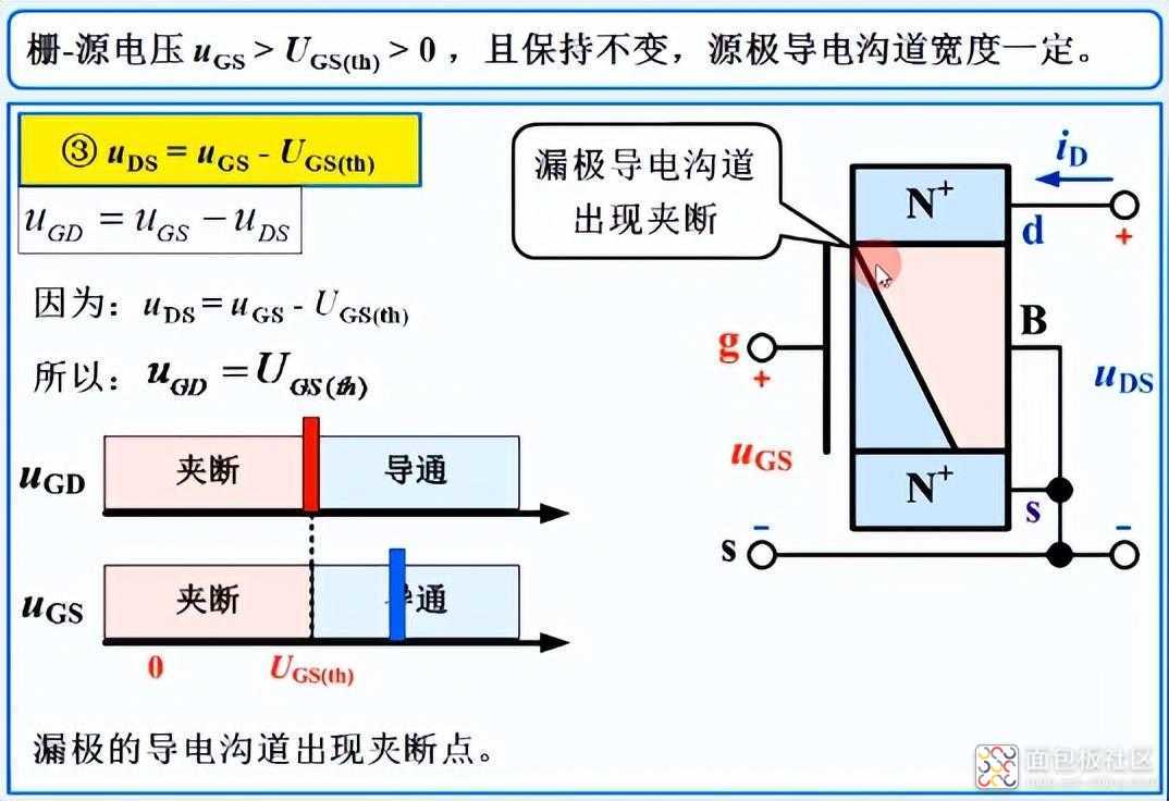 97c180a0056b49b6b593b8dae50f0800~noop.image?_iz=58558&from=article.jpg