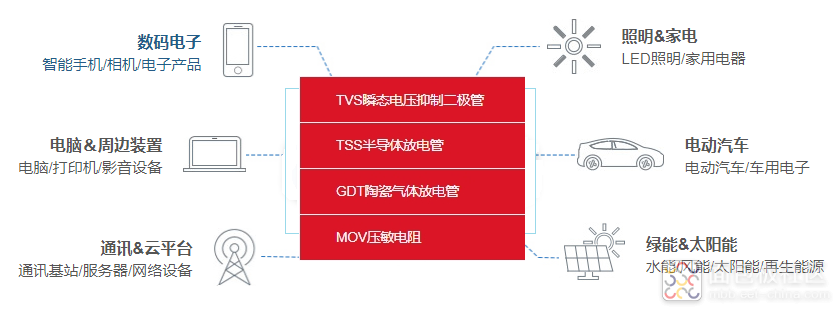 QQ图片20221025102146 - 副本.png