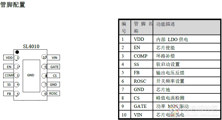 QQ浏览器截图20221025093713.png