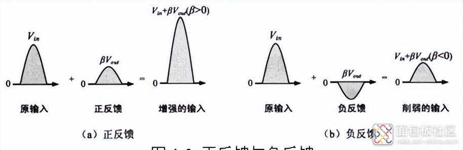 a655d482bceb4619b3cc3d852009e985~noop.image?_iz=58558&from=article.jpg