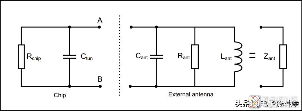 2c68a49fc3214270a457b65b967cf50f~noop.image?_iz=58558&from=article.jpg