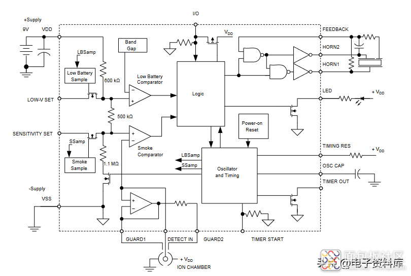 50677a0d030f42ed904f6dca672167b7~noop.image?_iz=58558&from=article.jpg