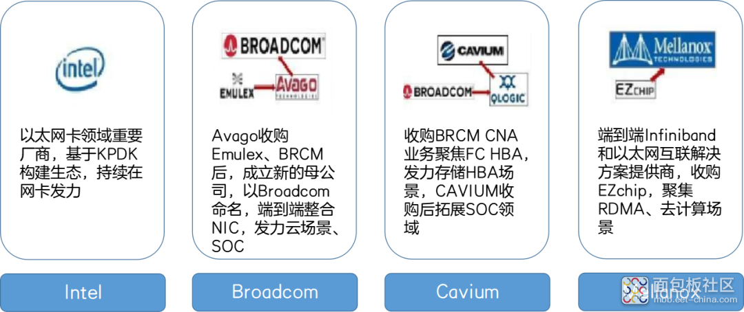 3793b20594c84562890e8c27efc0e989~noop.image?_iz=58558&from=article.jpg