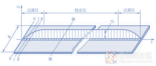 124b4a84d9bd4256a0c87ae786b19265~noop.image?_iz=58558&from=article.jpg